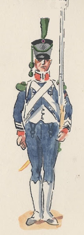 Sous-officier de Chasseurs du 6e Léger vu au Tyrol en 1805