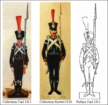 Soldats du Régiment d'Illyrie 1810-1811 d'après Carl et collection Knötel